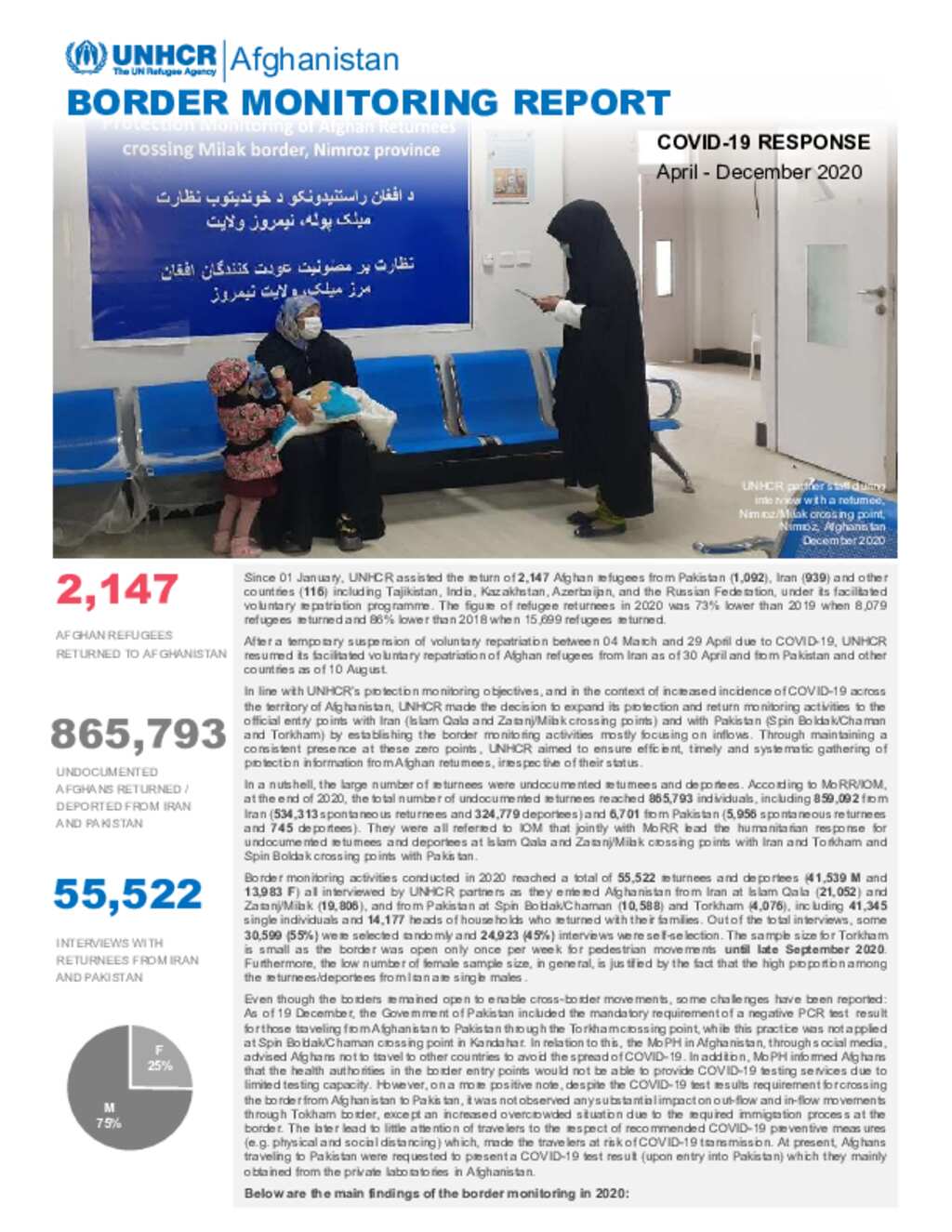 Document - UNHCR Afghanistan : Border Monitoring Update - April ...