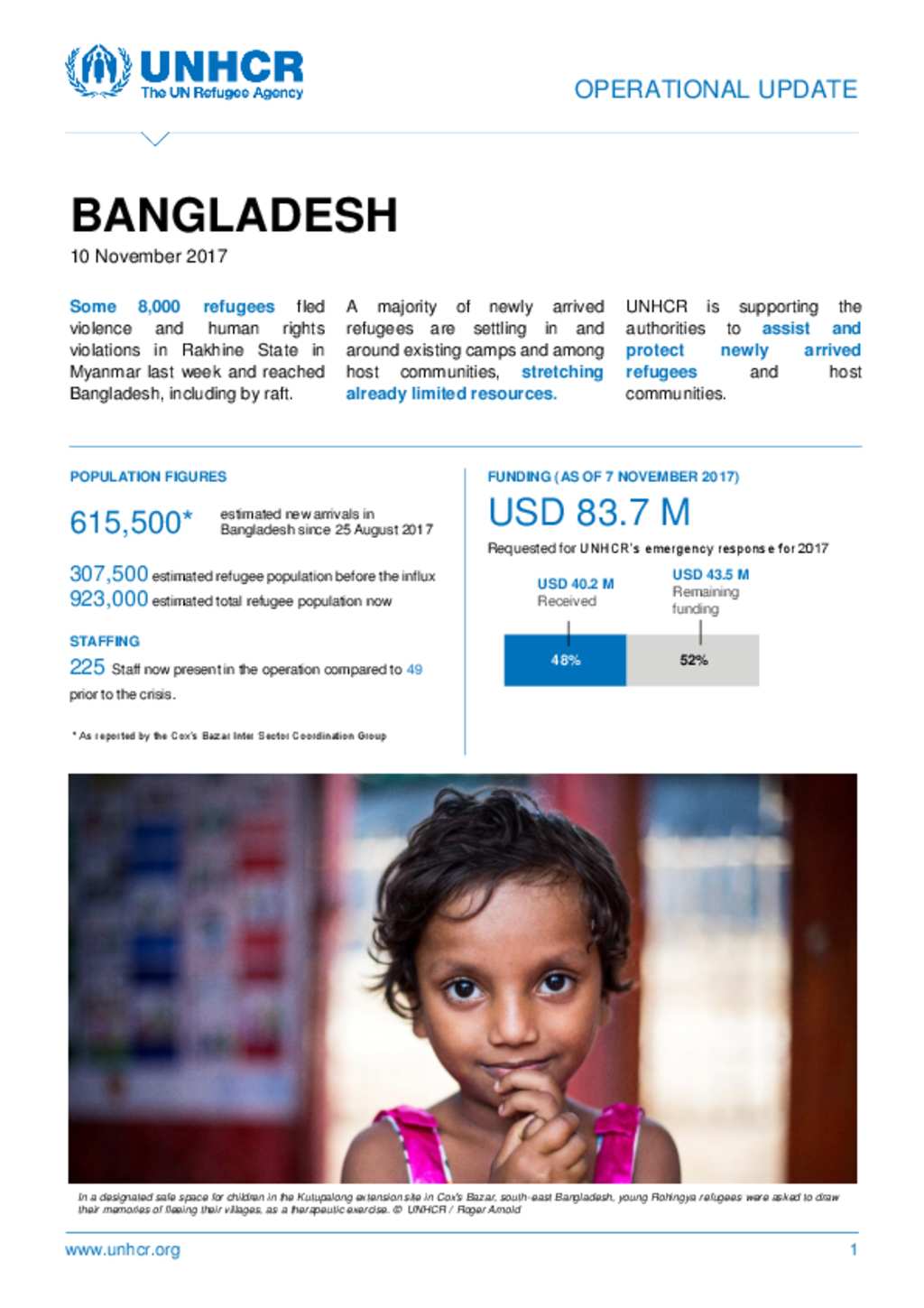 Document - UNHCR Bangladesh - Operational Update #5