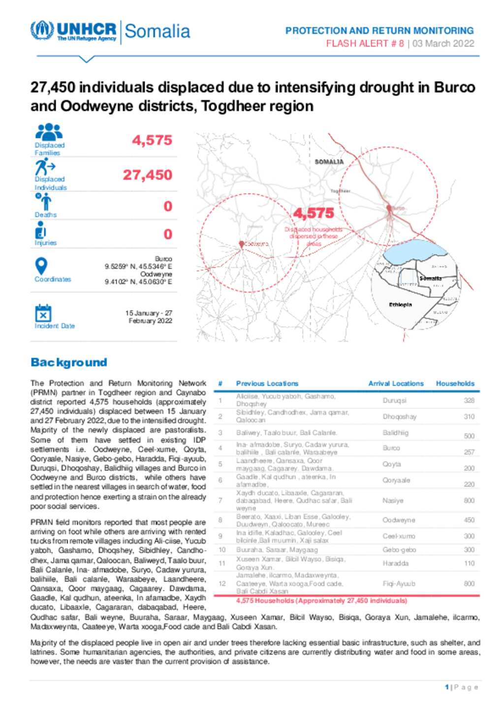 Document - Unhcr Flash Report #8 - Displacment Due To Intensifying Drought  In Togdheer Region