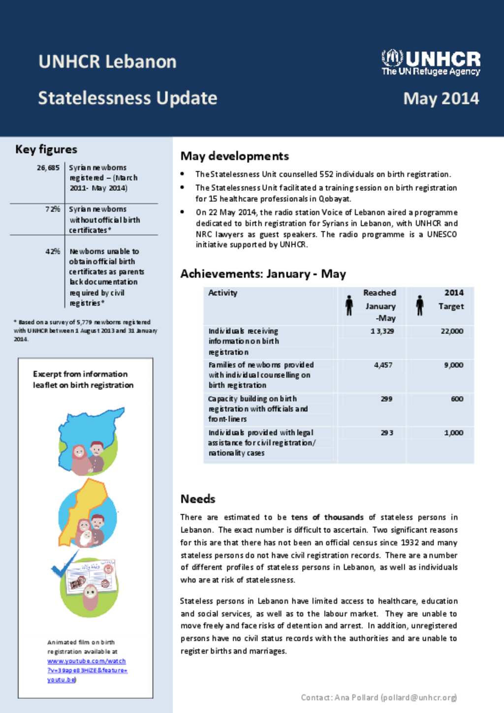 Document - UNHCR - Lebanon - Statelessness UNHCR Monthly Update - May 2014