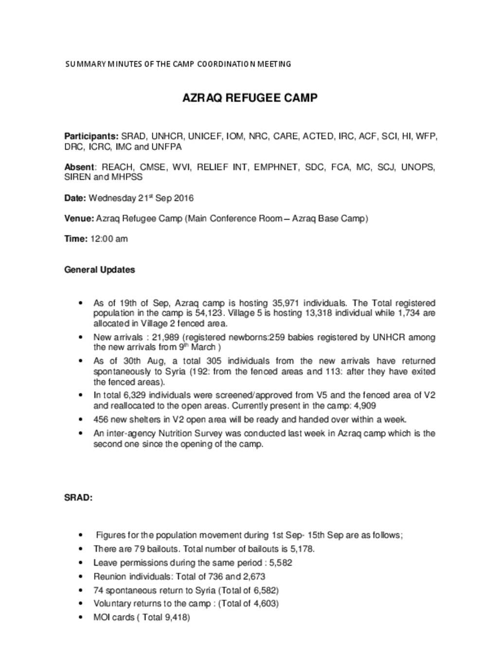 document-summary-minutes-of-the-camp-coordination-meeting-azraq