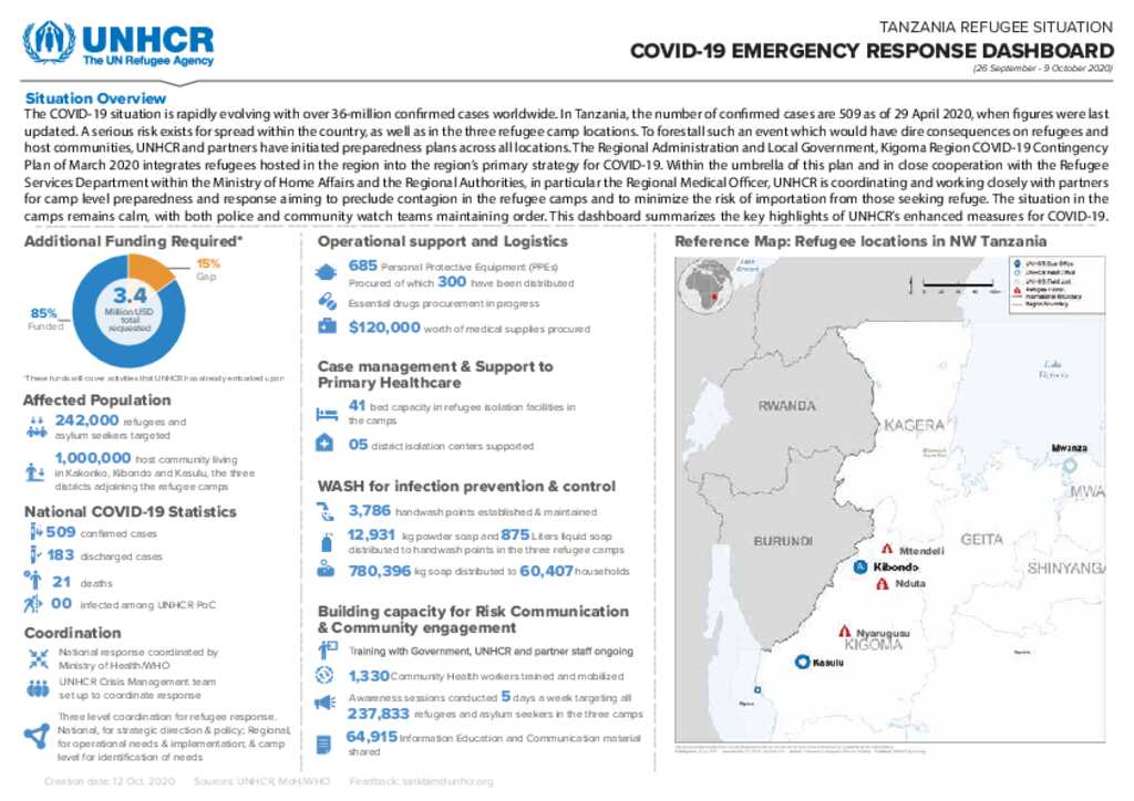 Document - Tz Covid-19 Preparedness And Response 26 September - 09 