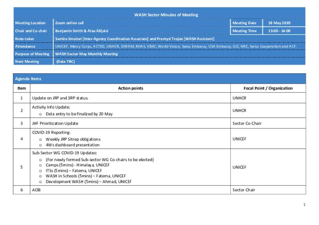 Document - WASH Sector Minutes of Meeting 18 May 2020