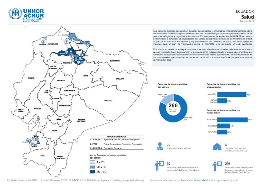 Document - Ecuador: Salud Infografía Infografía 2022-Segundo Trimestre