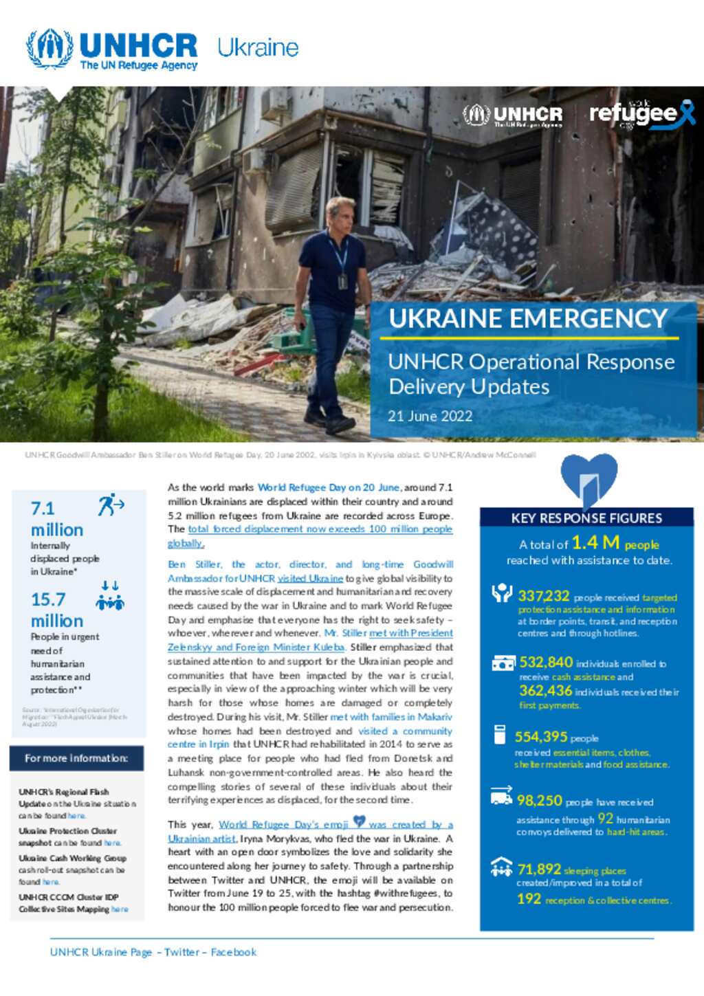 Document - Ukraine Emergency - UNHCR Operational Response Delivery ...