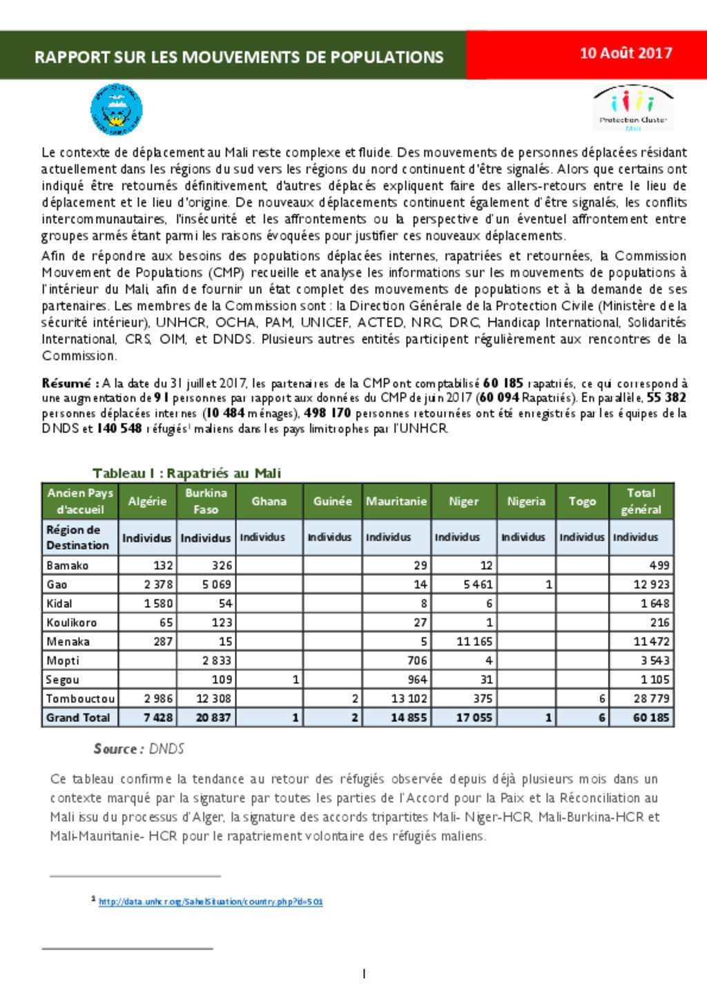 Document - CMP MALI : RAPPORT SUR LES MOUVEMENTS DE POPULATIONS JUILLET ...