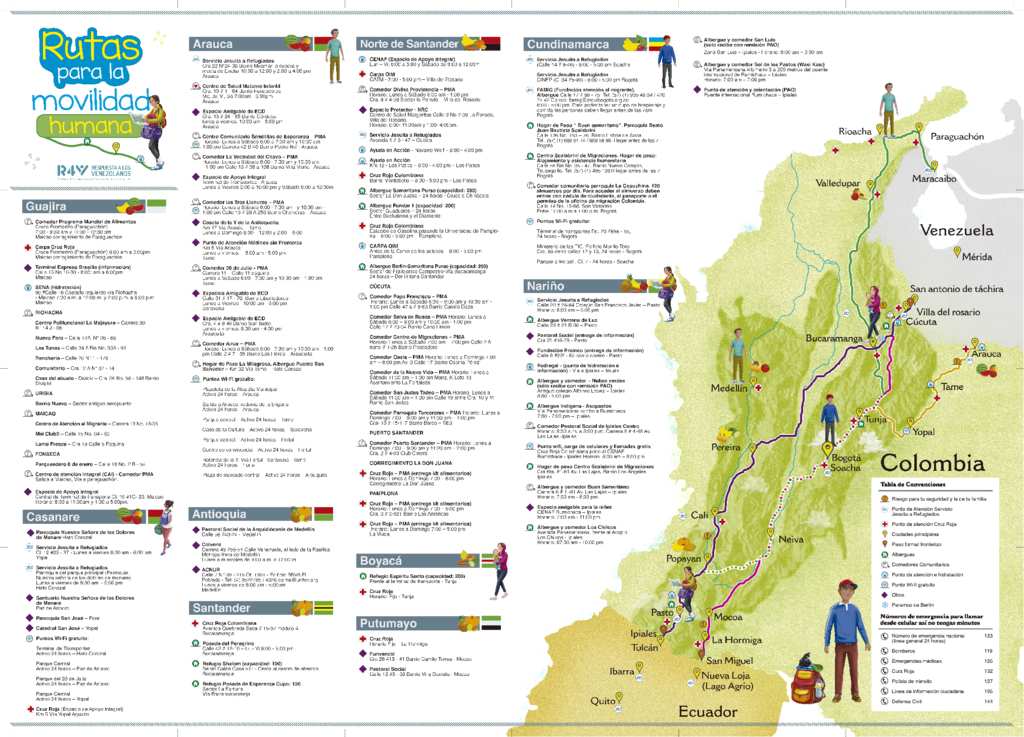 Document - Colombia: Mapa rutas movilidad - R4V