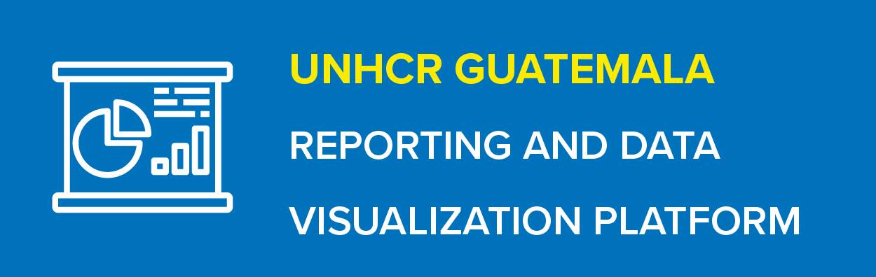 Power BI App - UNHCR Guatemala