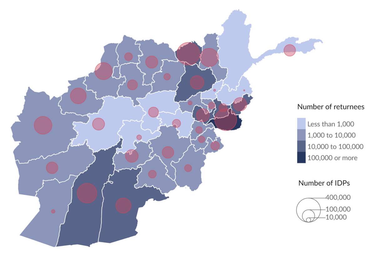 Returns to Afghanistan
