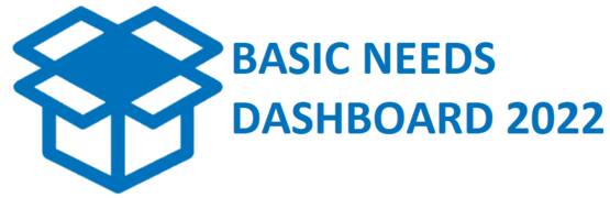 BASIC NEED SECTOR DASHBOARD 2022 