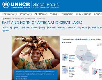 UNHCR Global Focus: East and Horn of Africa and the Great Lakes