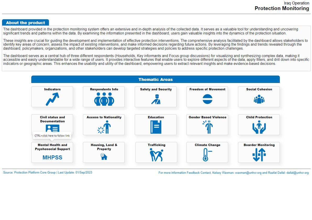 Click here to view Protection Monitoring Dashboard | Iraq