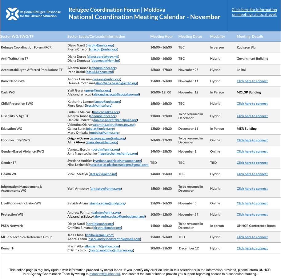 Moldova: Coordination Meeting Calendar