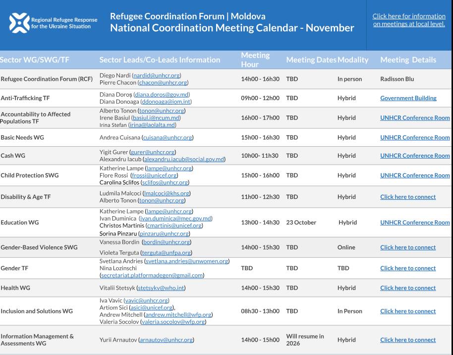 RCF Moldova - Coordination Meetings Calendar